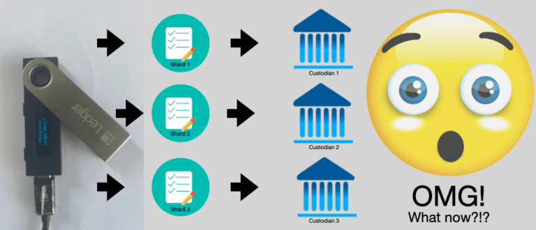 ledger recovery